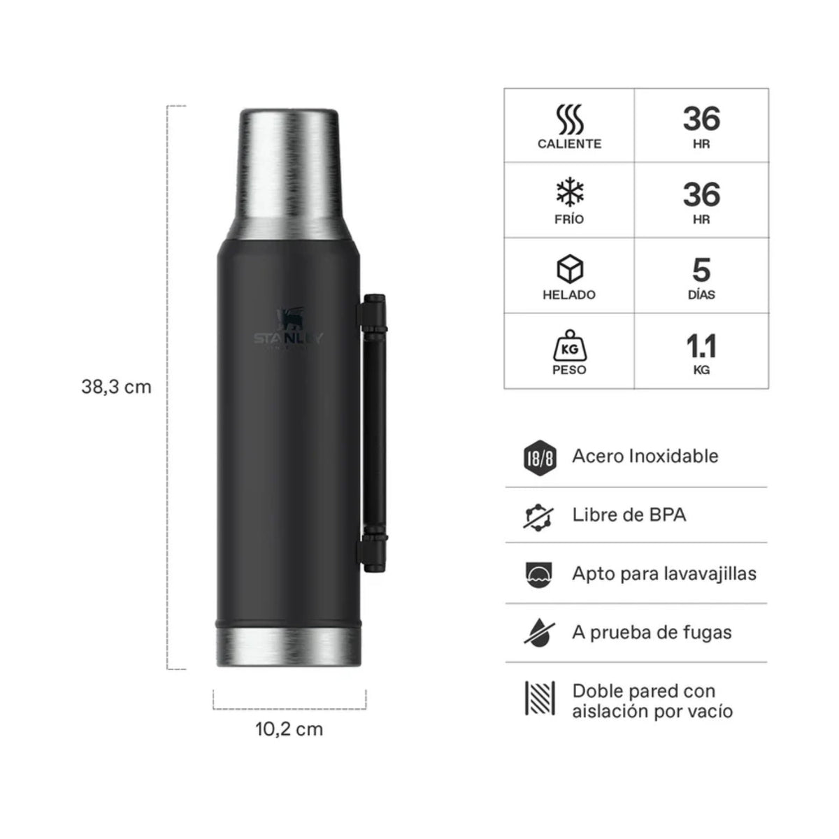 Termo Stanley Mate System 1,6 L - Negro