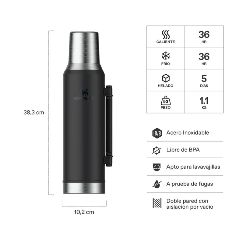 Termo Stanley Mate System 1,6 L - Negro
